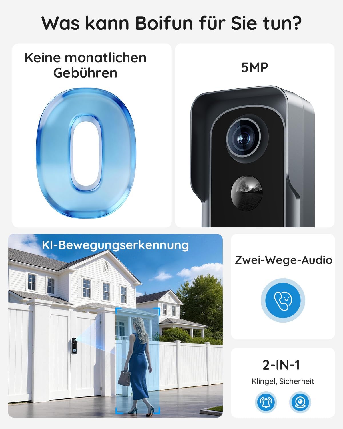 J1X Video Türklingel mit Kamera & Alexa, 2.5k 5mp Video Türklingel Graue