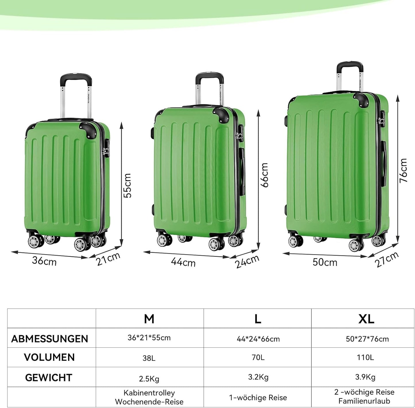 3-tlg. Reisekoffer-Set 2045, Olive-green