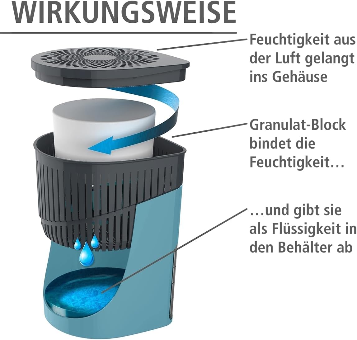 Raumentfeuchter Drop mit nachfüllbarem Granulatblock, Türkis, 23 x 15 x 15 cm, Raumentfeuchter