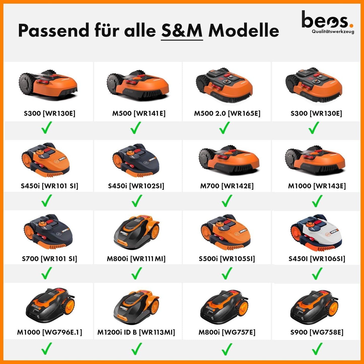 Spikes für Worx Landroid