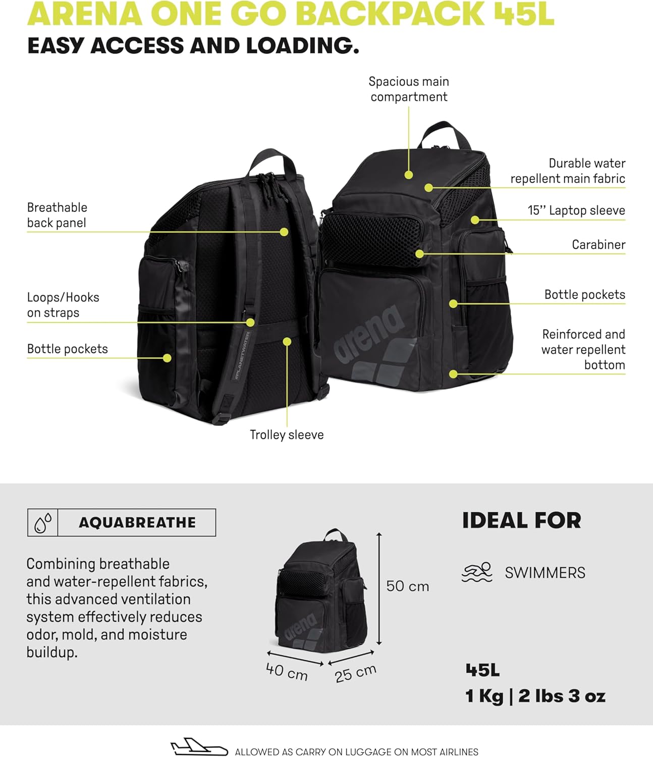 One Go Schwimm- und Sportrucksack, Navy