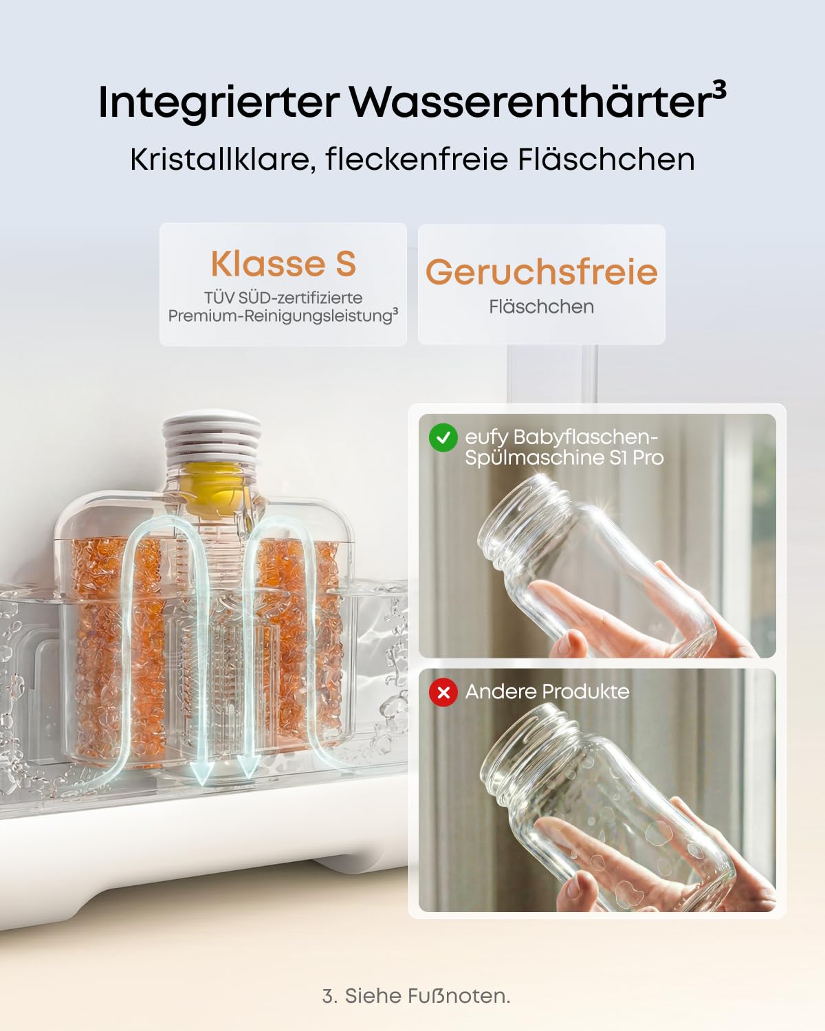 Babyflaschen-Spülmaschine S1 Pro mit Dampfsterilisator