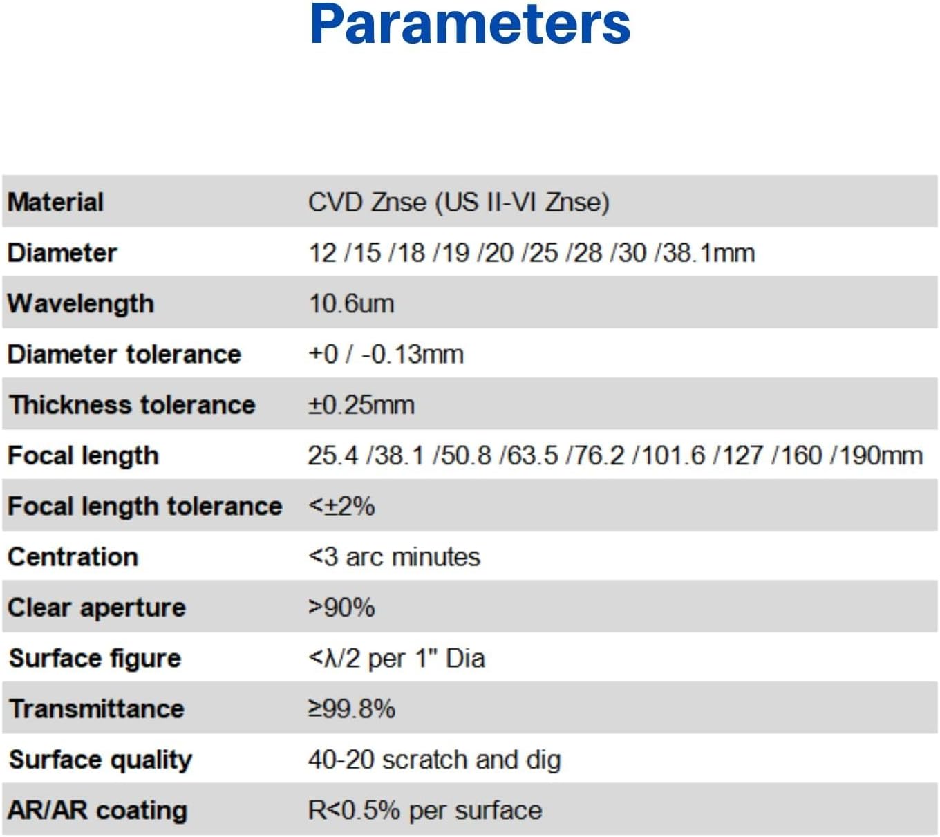 CVD II-VI ZnSe Laser Fokuslinse für CO2-Laser, 12mm, FL 38.1mm, Dia:12mm FL:38.1mm/1.5"