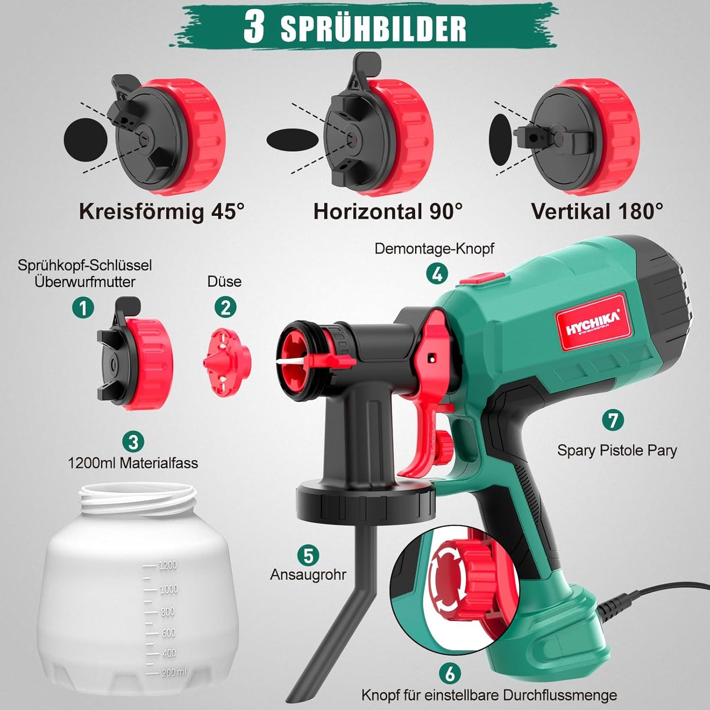 Farbsprühsystem, 600W Pistola Pintura