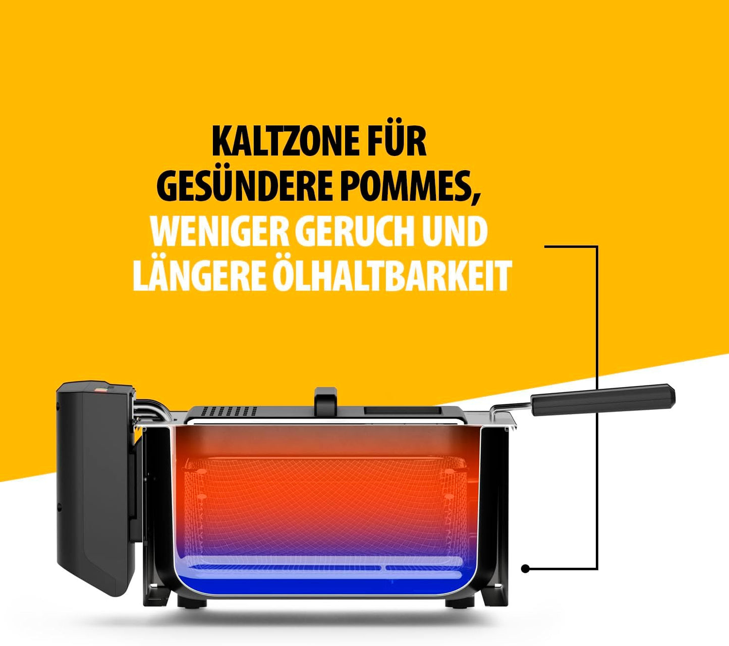 Fritteuse mit Sichtfenster und Cool Zone Technologie, PRO mit Sichtfenster und Filter NEU