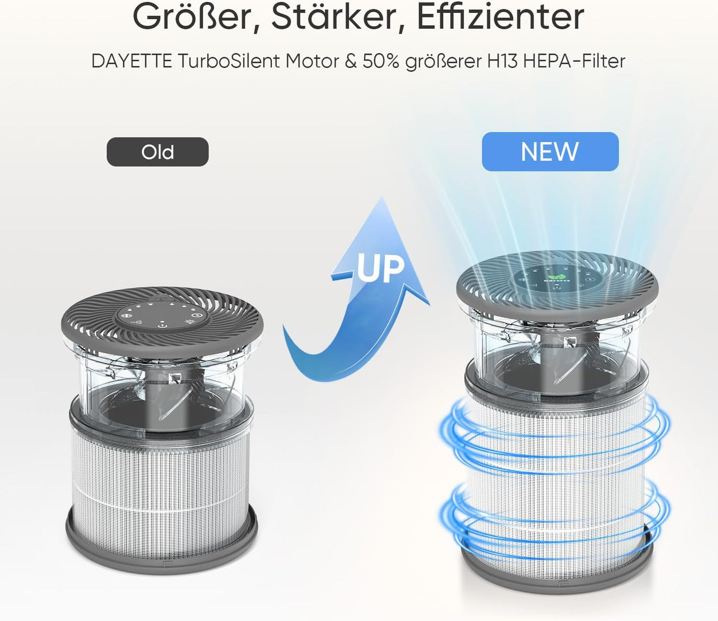 Tragbarer Luftreiniger mit Aroma & Nachtlicht, Lichter & Aroma
