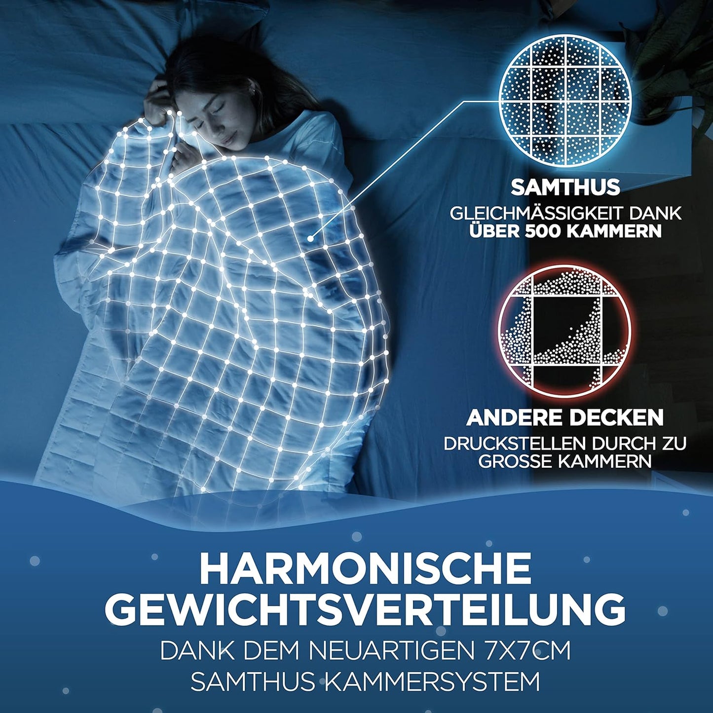 Gewichtsdecke 5kg, 135 x 200 cm 5.0 Kilogramm