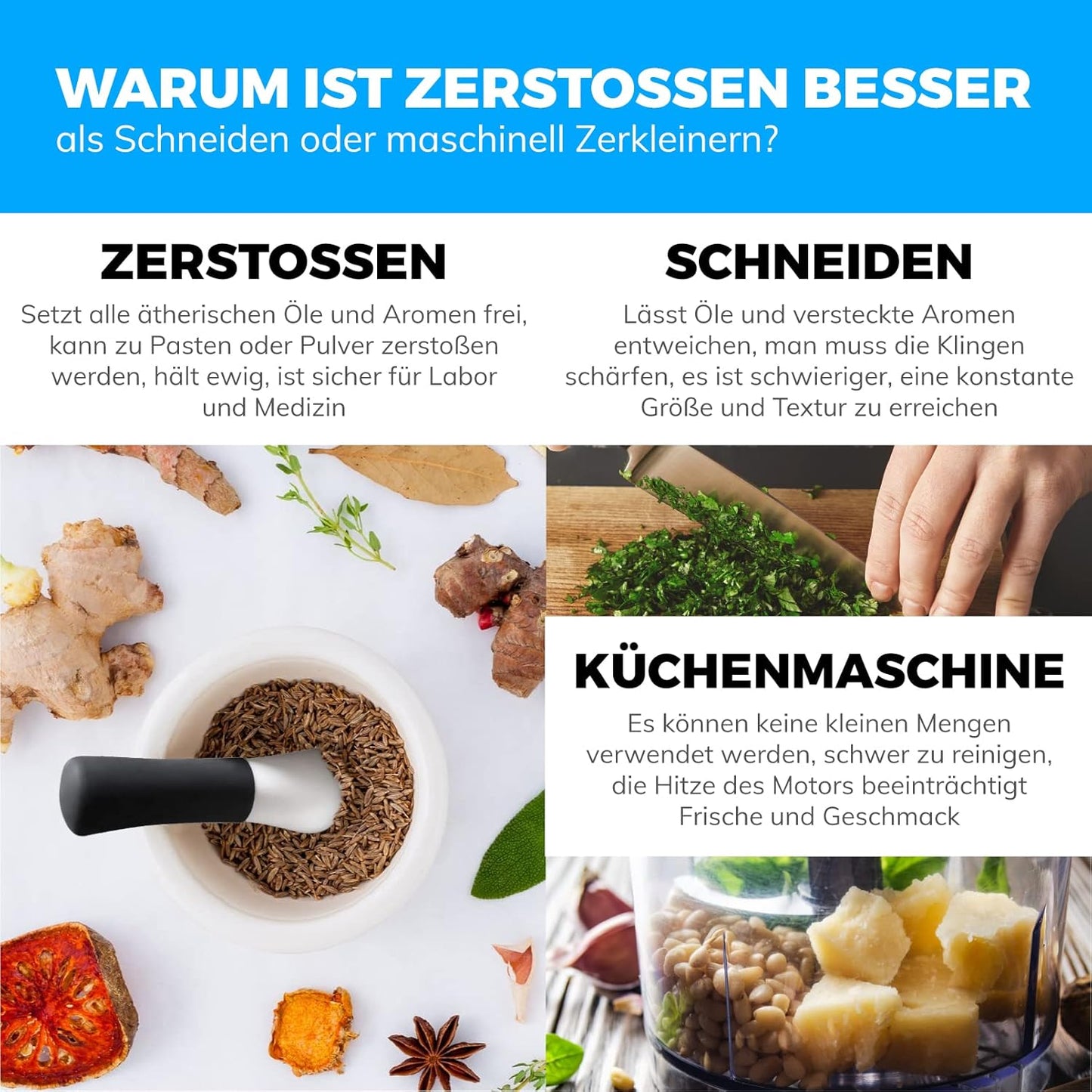 Mörser und Stössel, 15,25 Zentimeter Schwarz