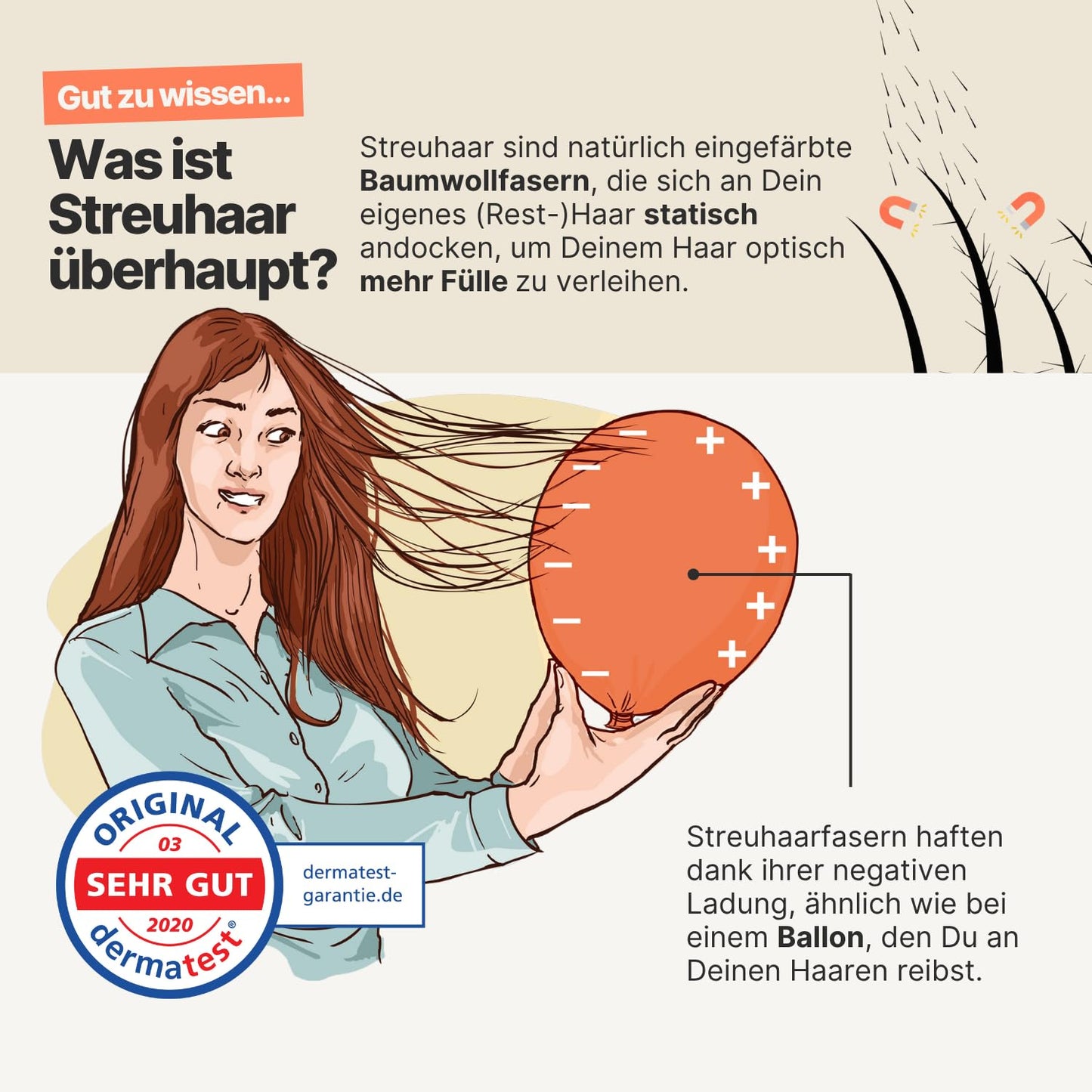 Streuhaar zur Haarverdichtung, dunkelblond