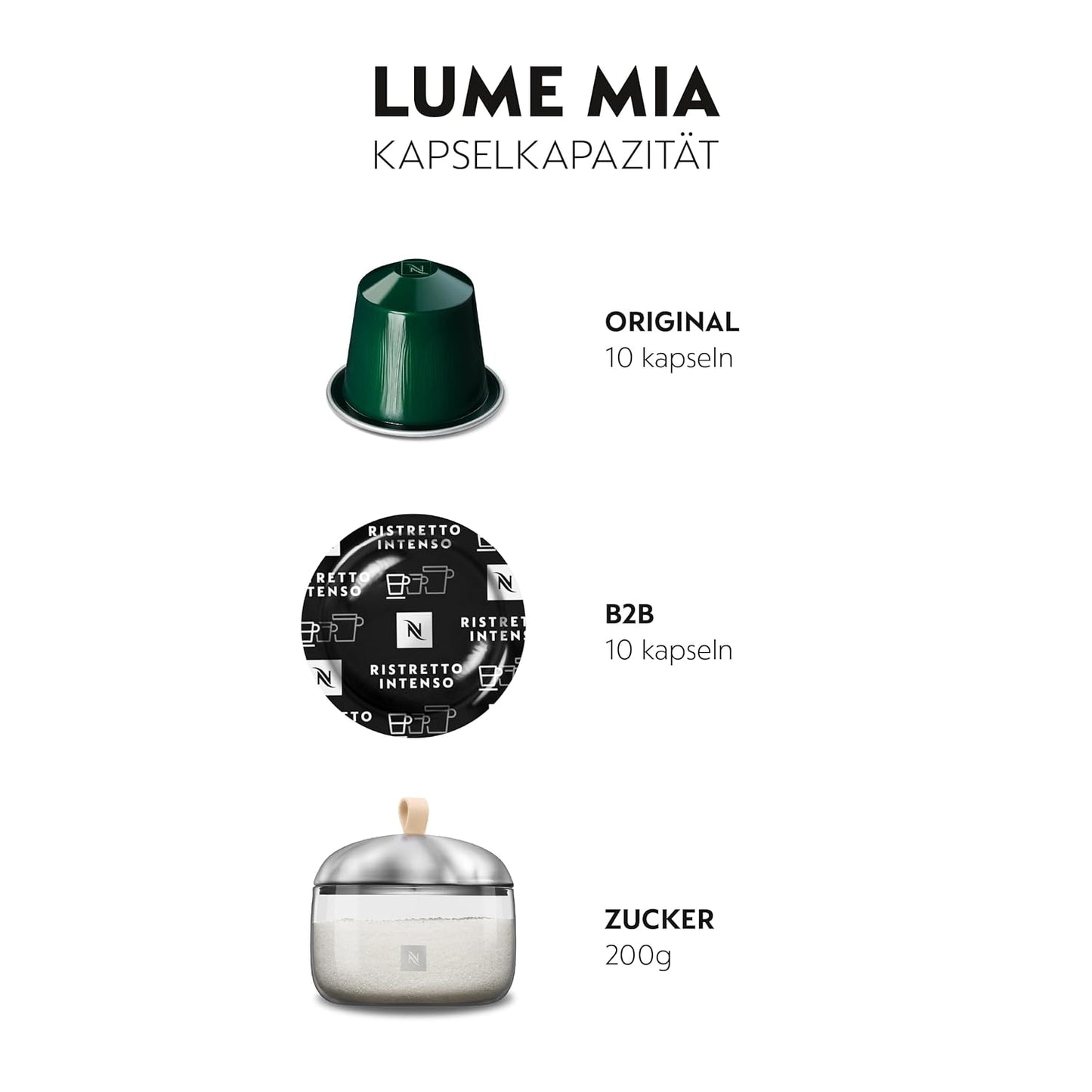 Kapselbehälter Lume Mia, Lume Mia S