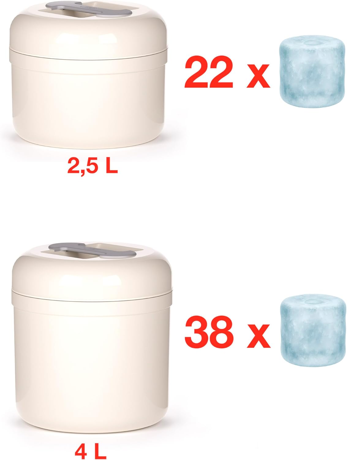 Eiskübel mit Deckel