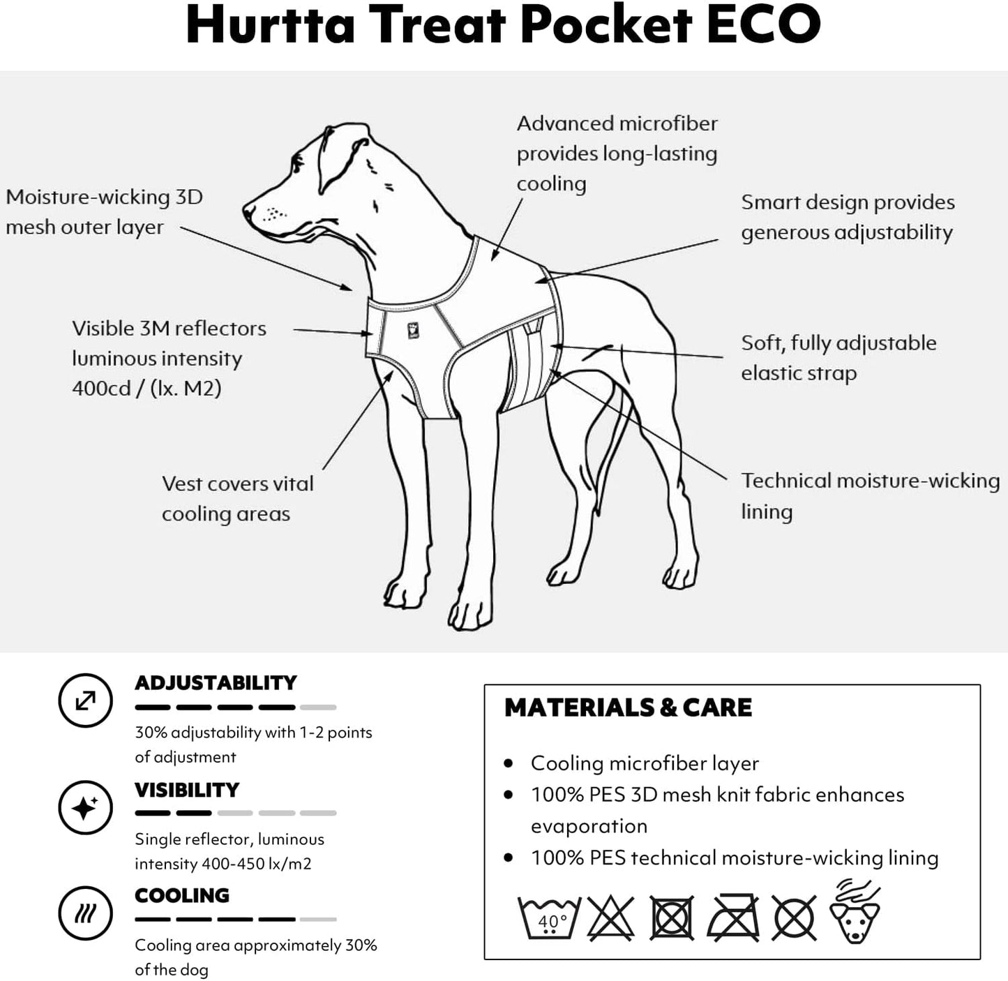 Cooling Wrap Kühlweste für Hunde Gelb XS, Kurkuma 40-50
