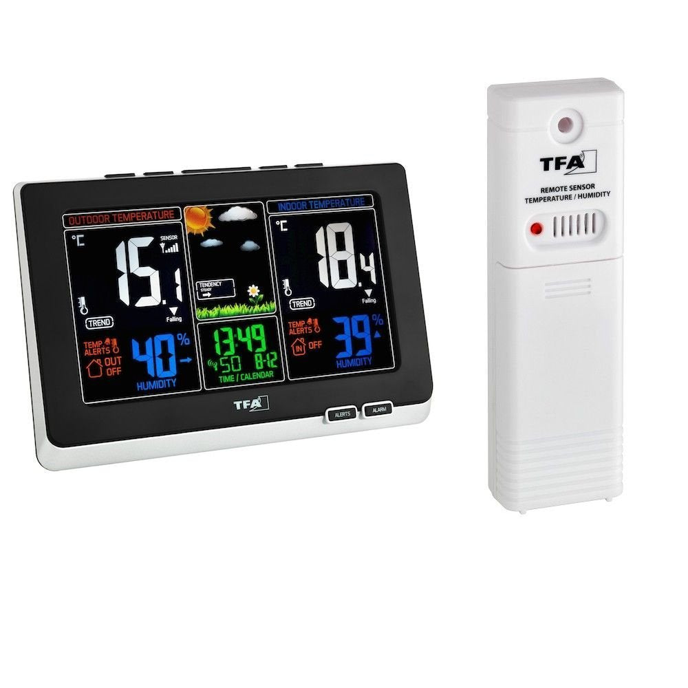 Spring Funk-Wetterstation, Bundle mit Batterien