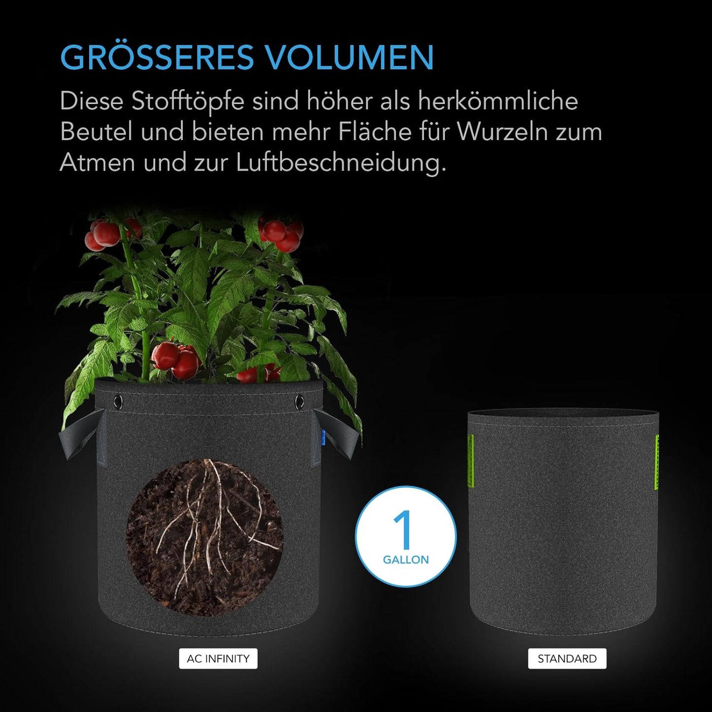 5er-Pack Pflanzsäcke, 25 Gallon