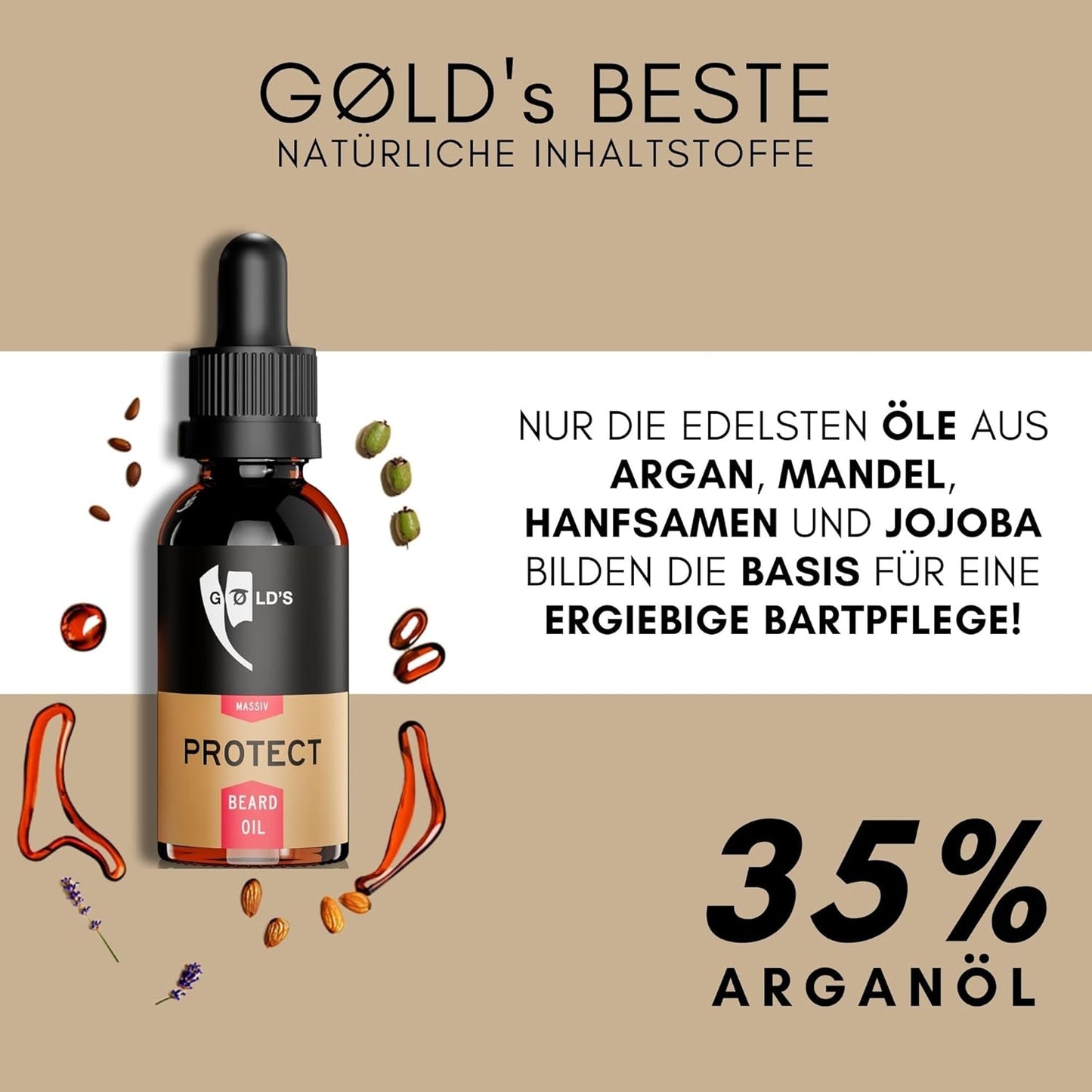 Golds Bartöl Protect, 30 ml (1er Pack)
