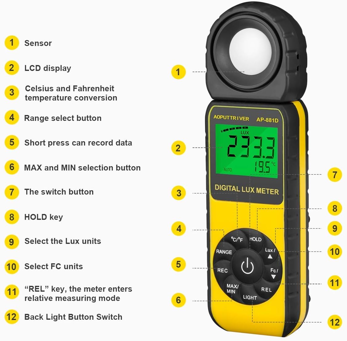 Digitaler Luxmeter AP-881D (bis 400.000 Lux), AP-881D(400.000LUX)