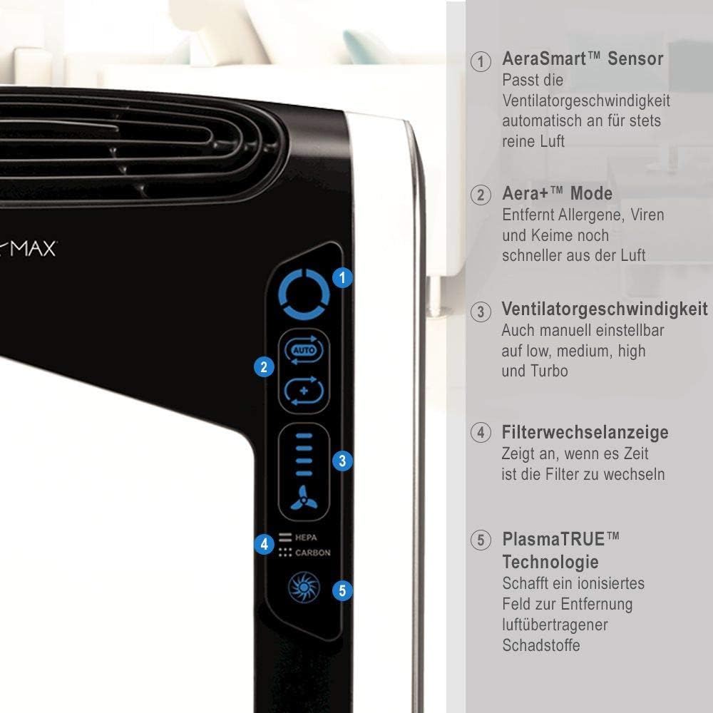 Luftreiniger AeraMax DX95 mit HEPA-Filter, gross Luftreiniger