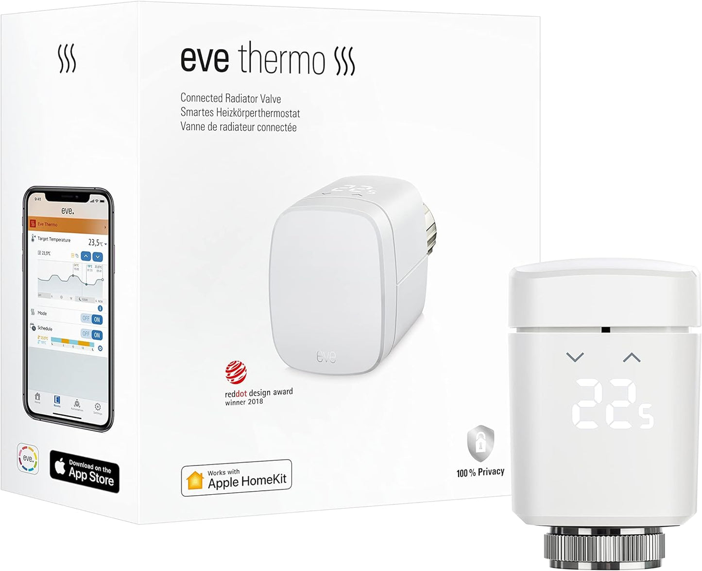 Thermo, Eve Thermo