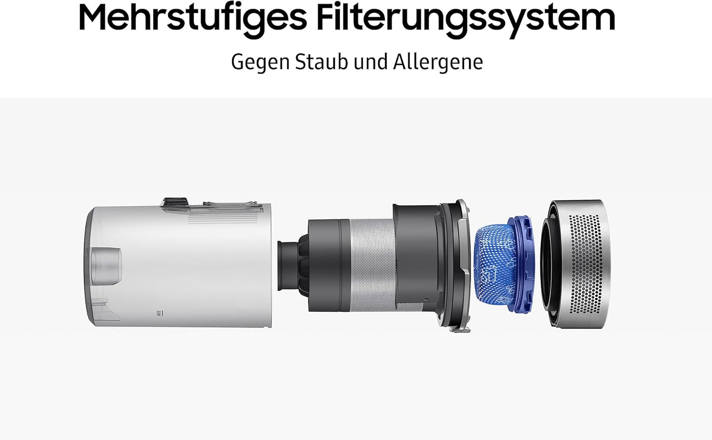 Feinstaub-Filter für Jet-Serie