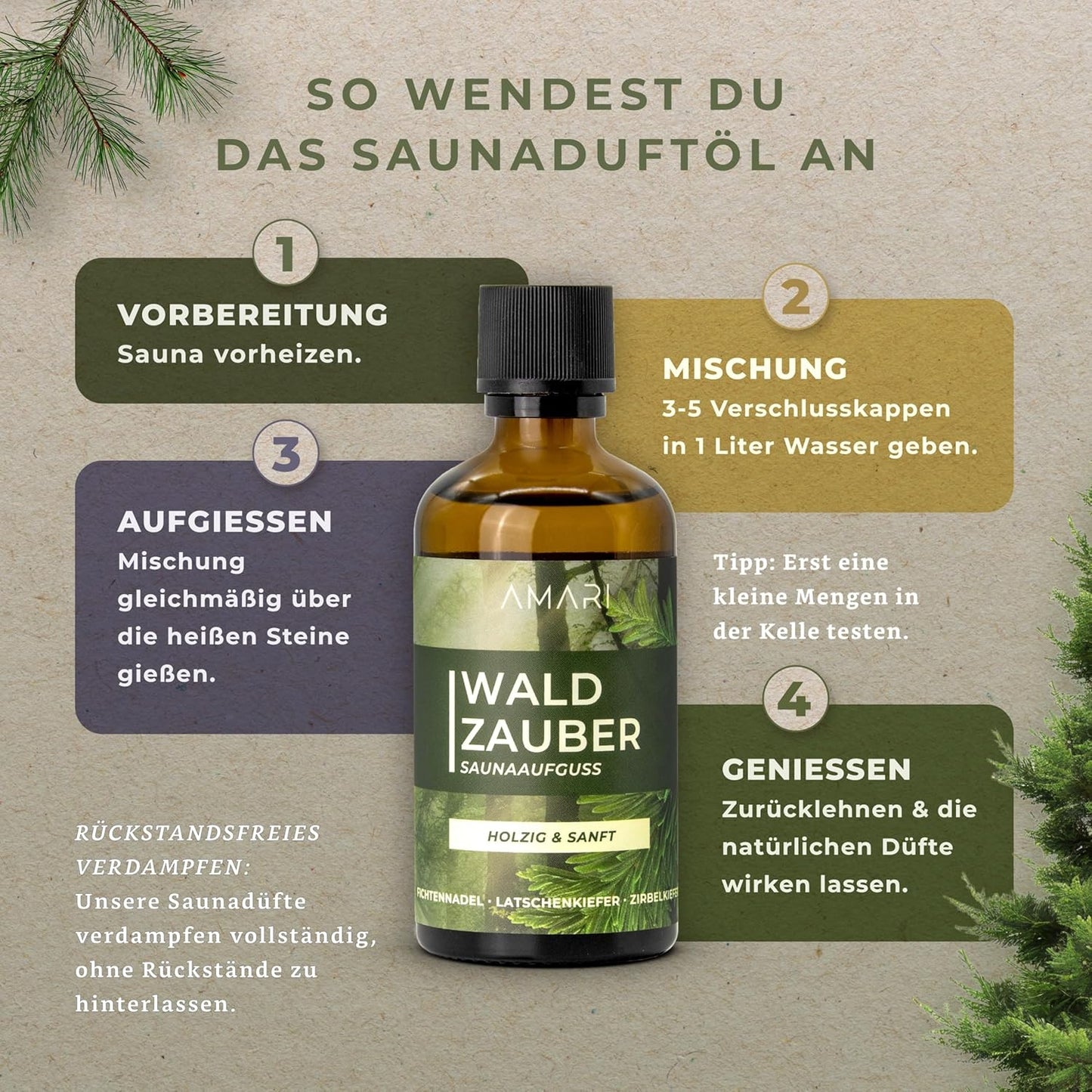Saunaaufguss-Set Alpenglück, Set Alpenglück