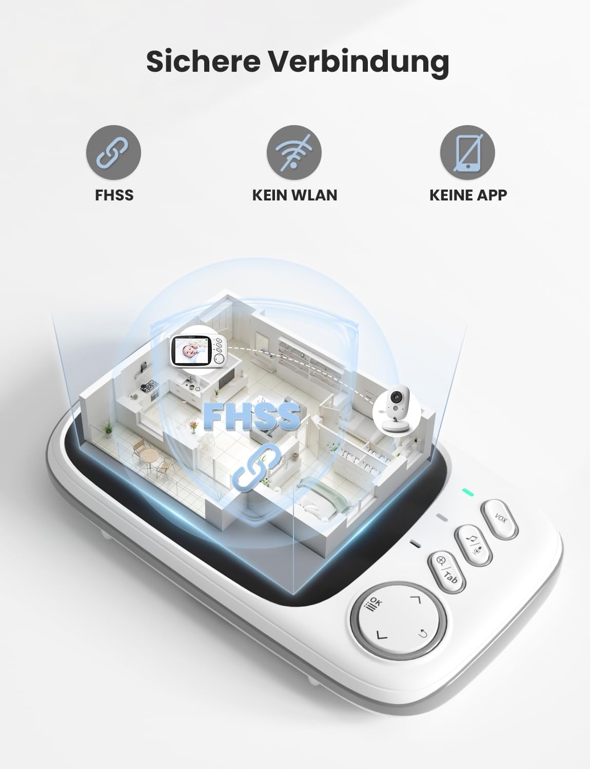 Babyphone mit Kamera und LCD-Display, 3,2 Zoll