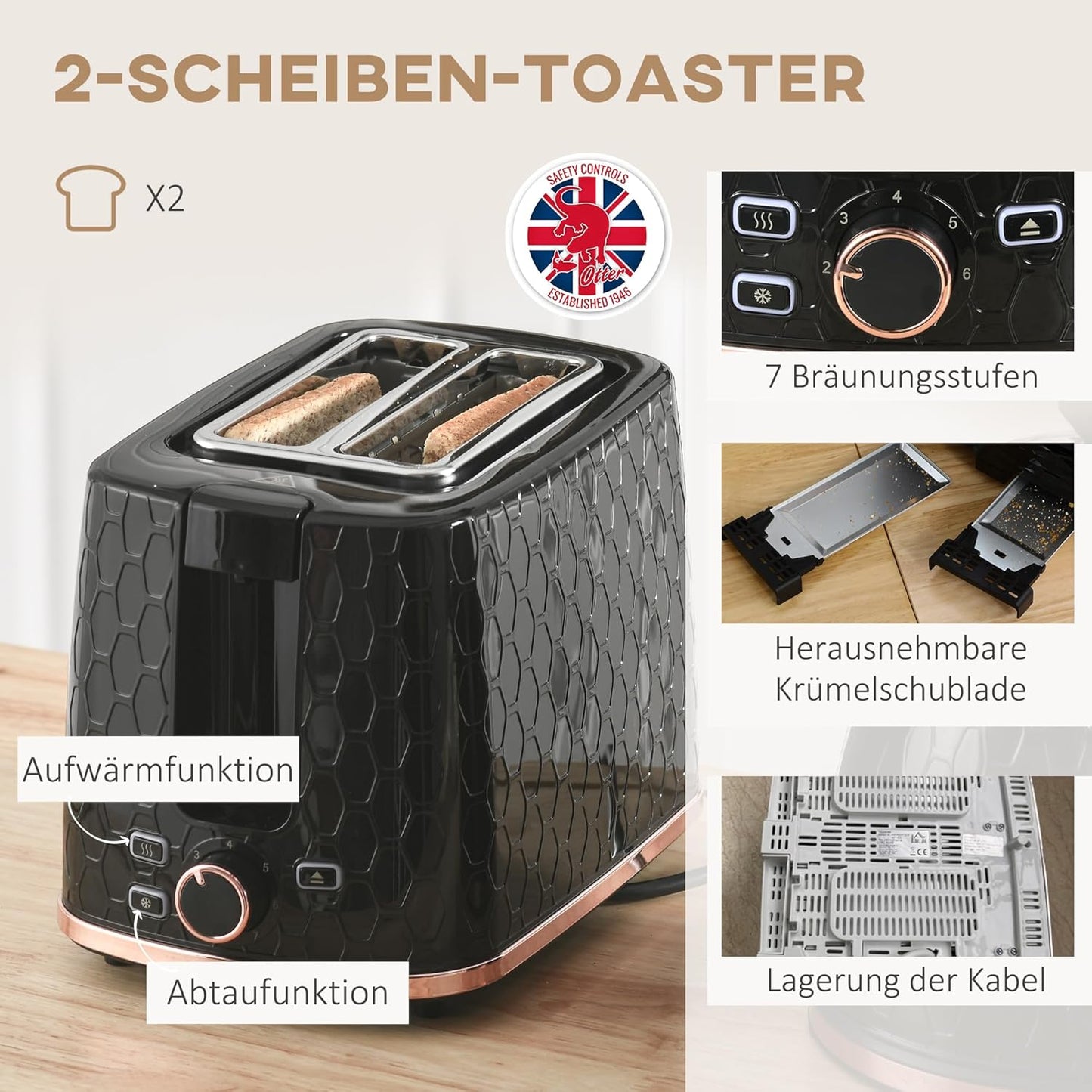 Frühstücksset: Wasserkocher & Toaster mit 7 Stufen, Schwarz