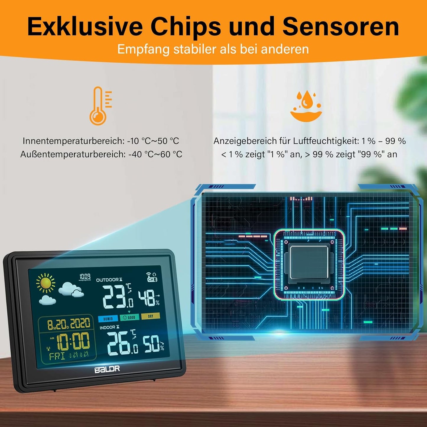 Funk-Wetterstation