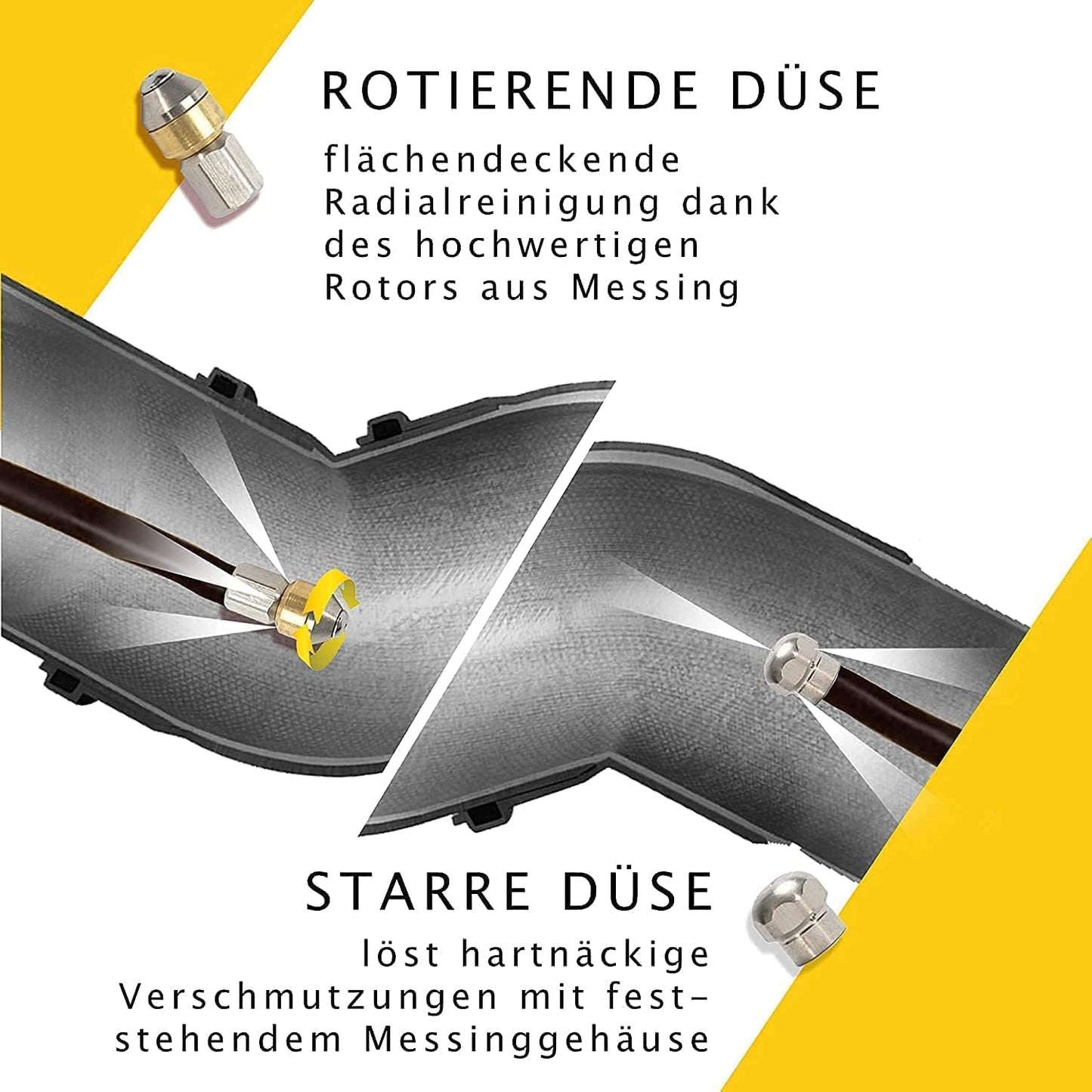 Rohrreinigungsschlauch Set PROFESSIONAL, 35 Meter