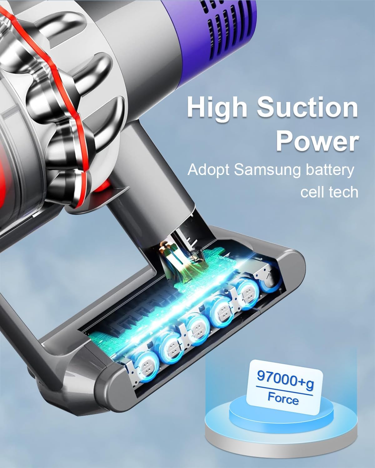 Ersatzakku für Dyson V10 Staubsauger