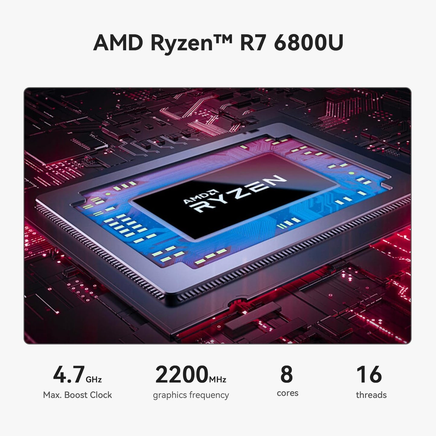 Mini PC SER5 MAX 6800U mit Ryzen 7, SER5 MAX  6800U/24G/500G