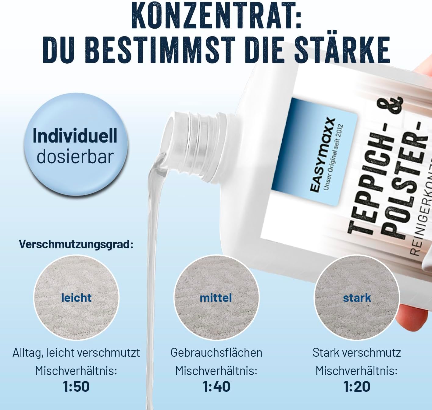 Teppich-Shampoo mit Spezialfleckenformel