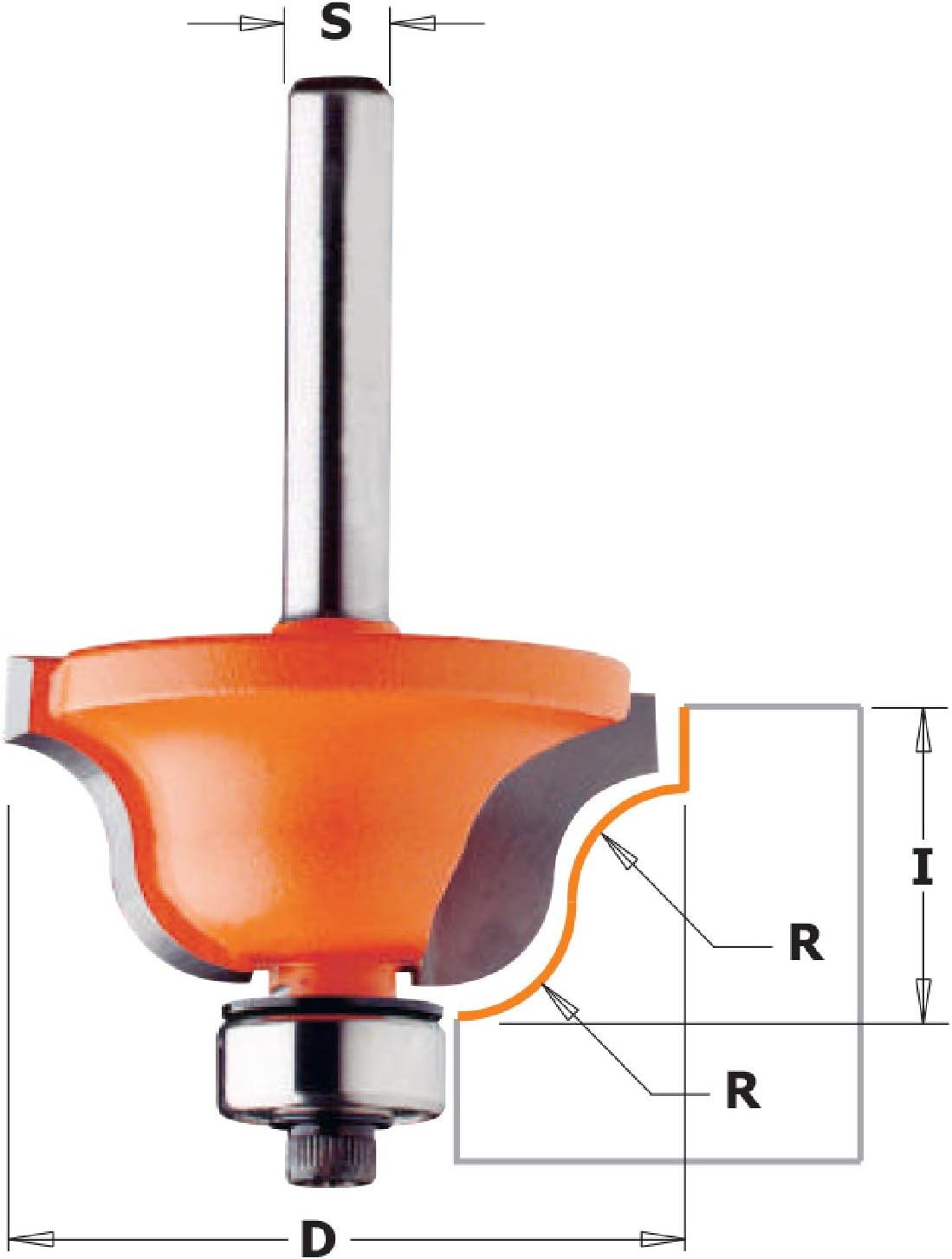 Orange Tools Profilfräser mit Anlauf