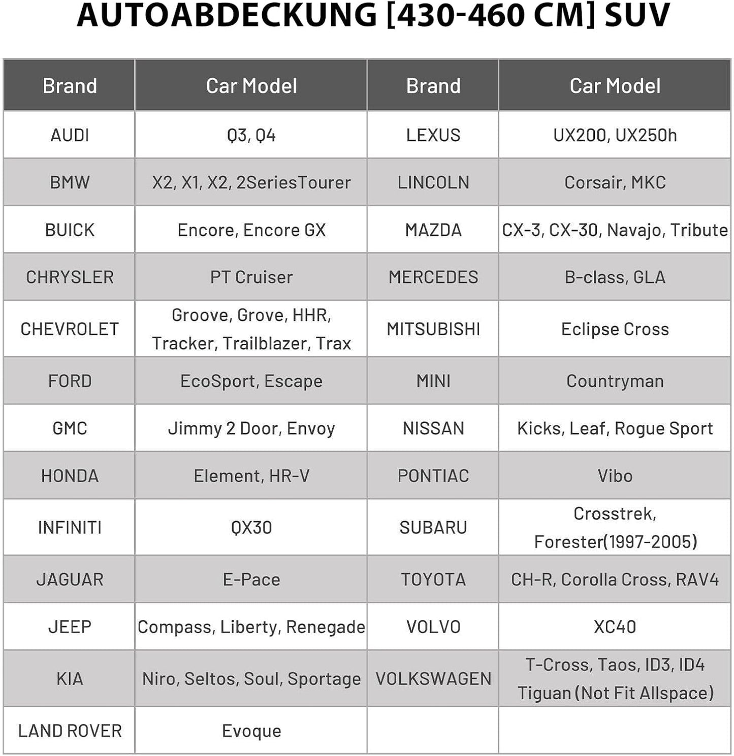 Autoabdeckung, Schwarz 430cm-460cm SUV
