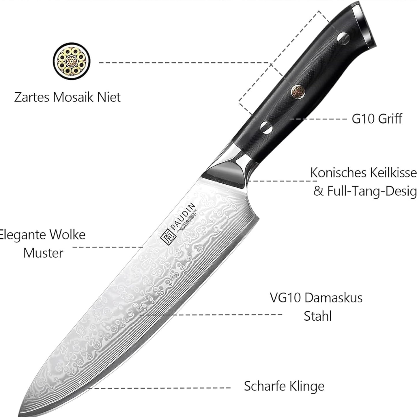 Kochmesser, 20cm Kochmesser