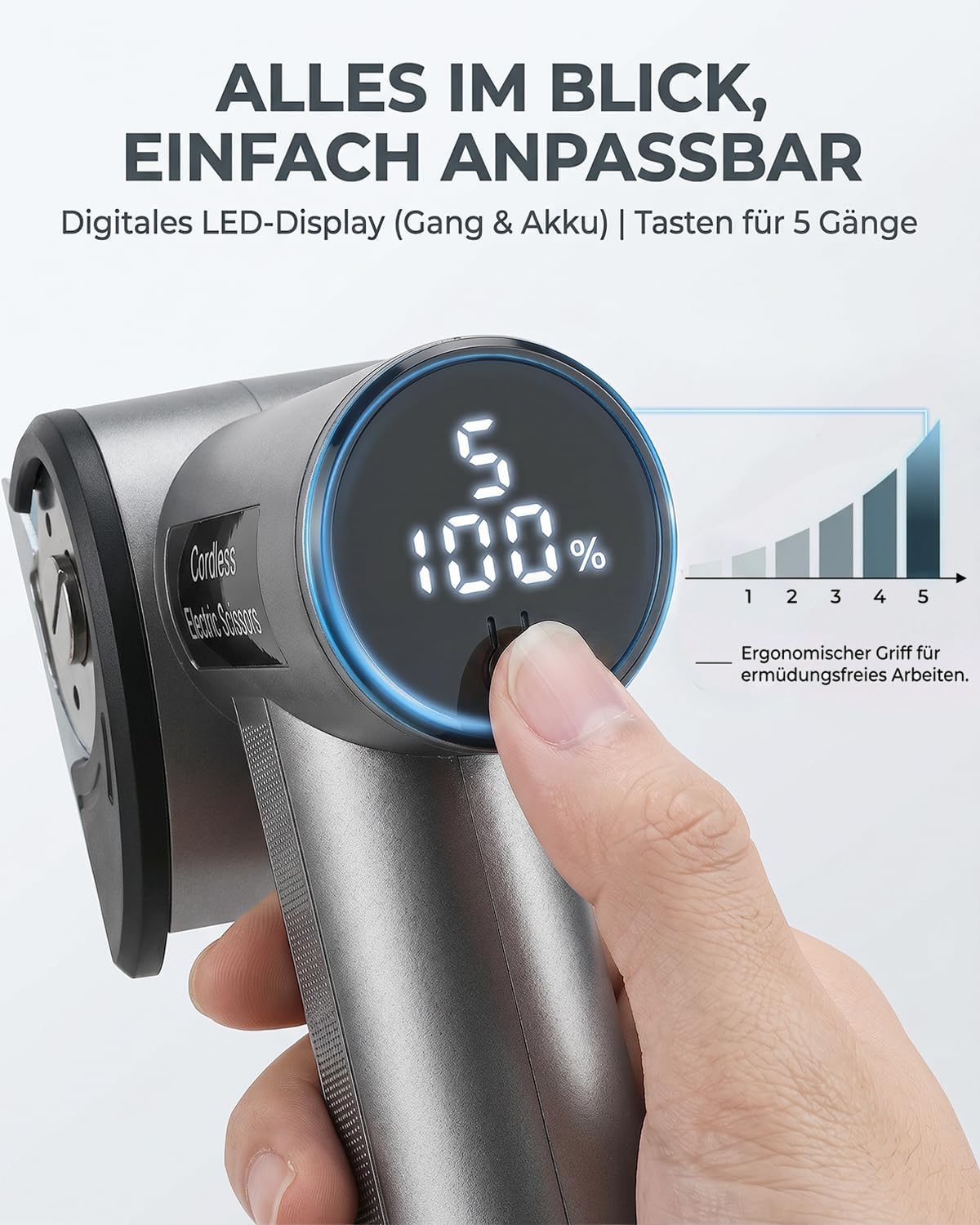 Akku Kartonschneider mit 5 Geschwindigkeiten