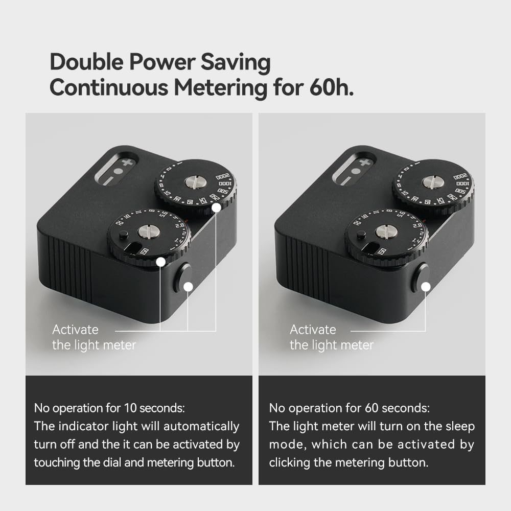 Light Meter II für klassische Kameras, Schwarz
