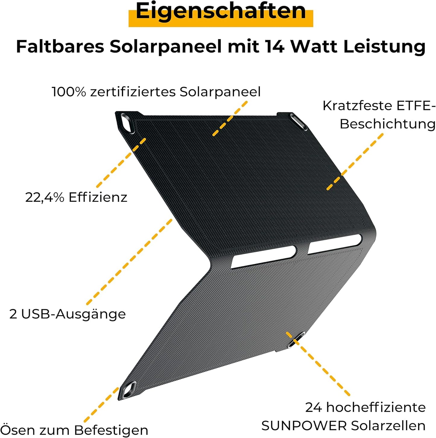 Tragbares Solarladegerät, SUNBOOSTER 14W
