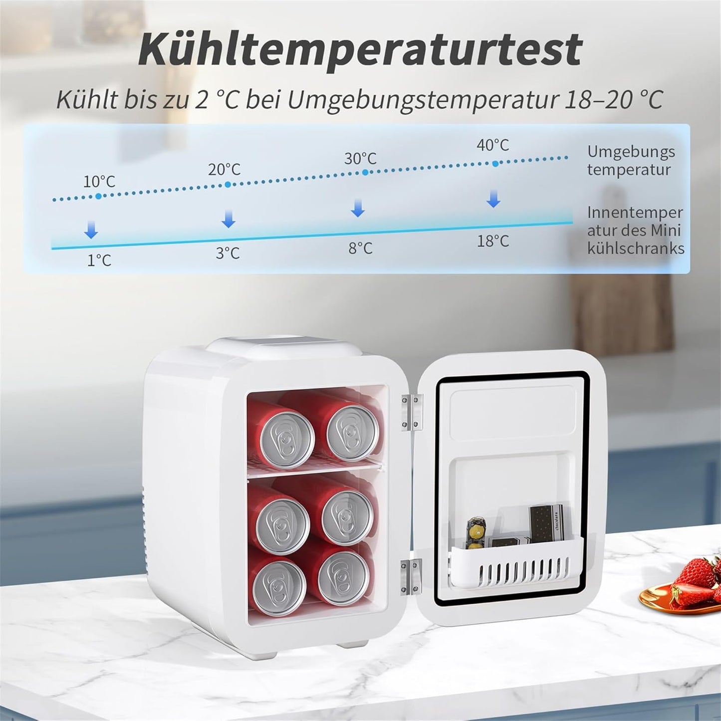 Mini Kühlschrank 4L für Kosmetik & Getränke, Weiss