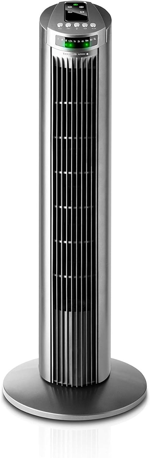 TF780 Turmventilator