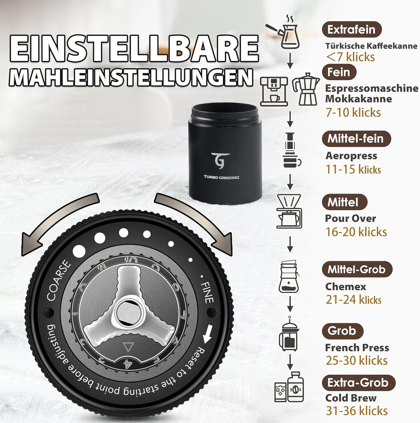 Manuelle Kaffeemühle mit Kegelmahlwerk (MCG-02), Mcg-02 Schwarz