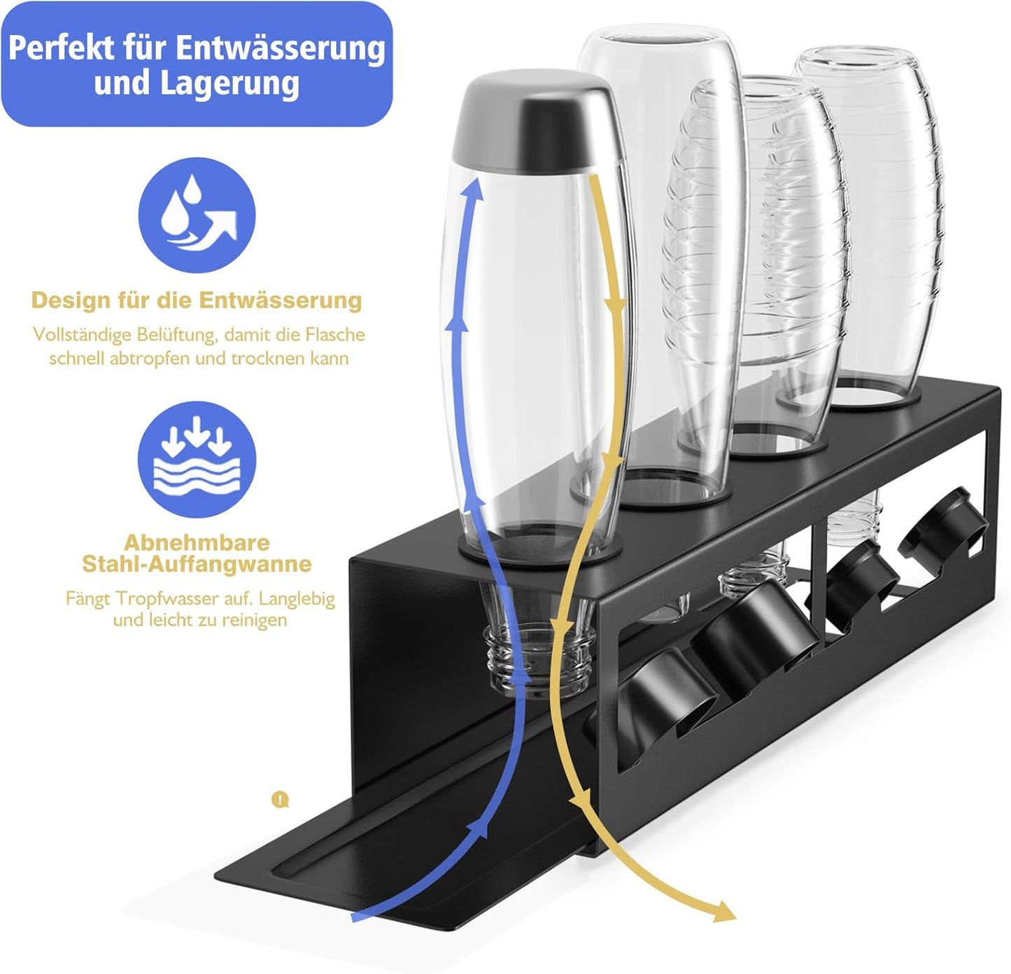 Flaschenhalter Abtropfgestell für SodaStream & Emil, Schwarz 4-Loch