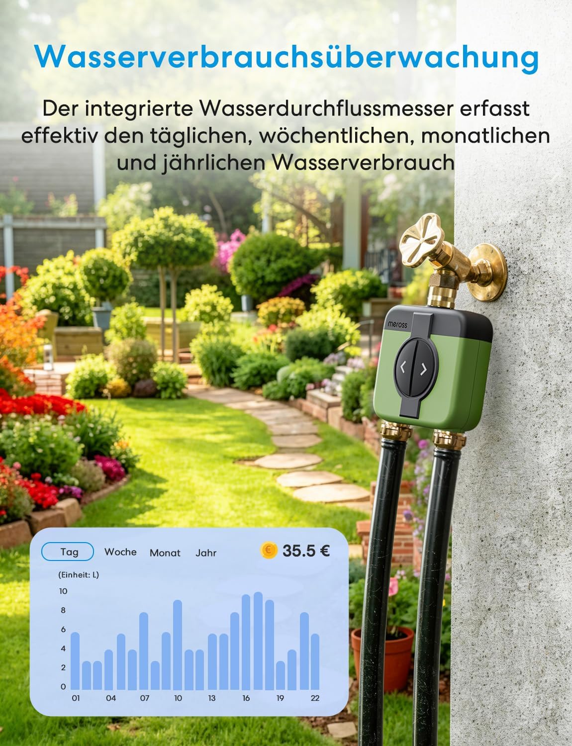 MST200 Bewässerungscomputer mit 2 Ausgängen, 1 Stk. mit Hub