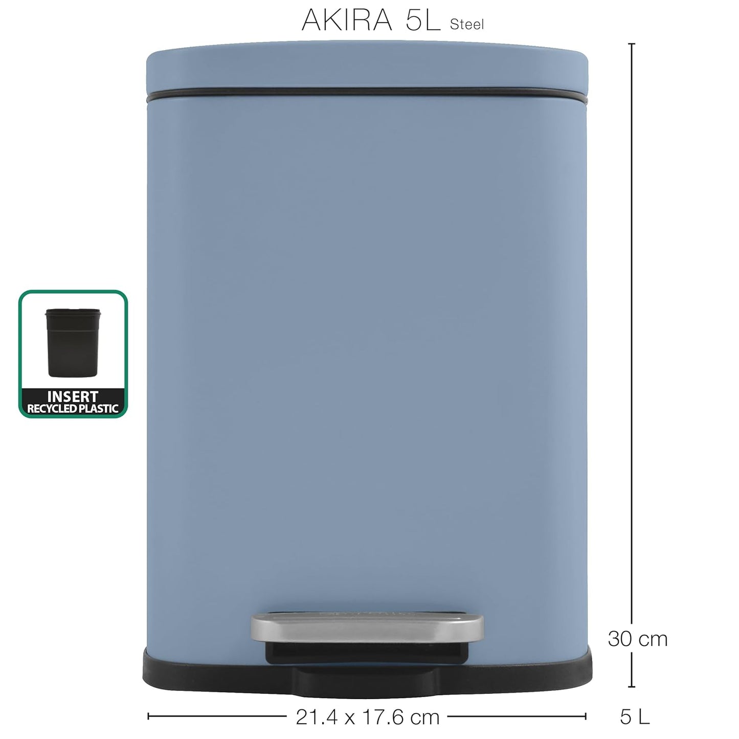 Akira Treteimer, Mate Blau