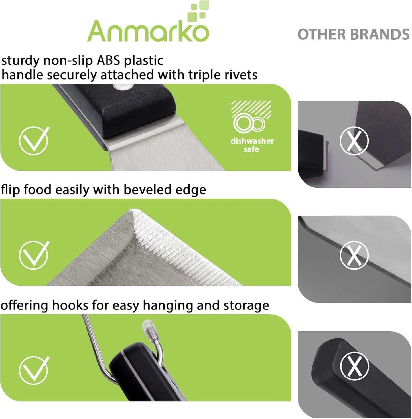 Grillwender-Set, Abs Plastic Handle Set