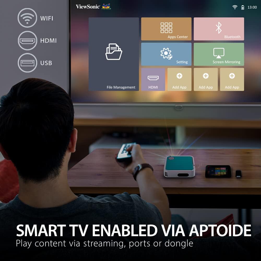 M1 Mini Plus, Mini beamer (HDMI, USB, Bluetooth, WLAN)