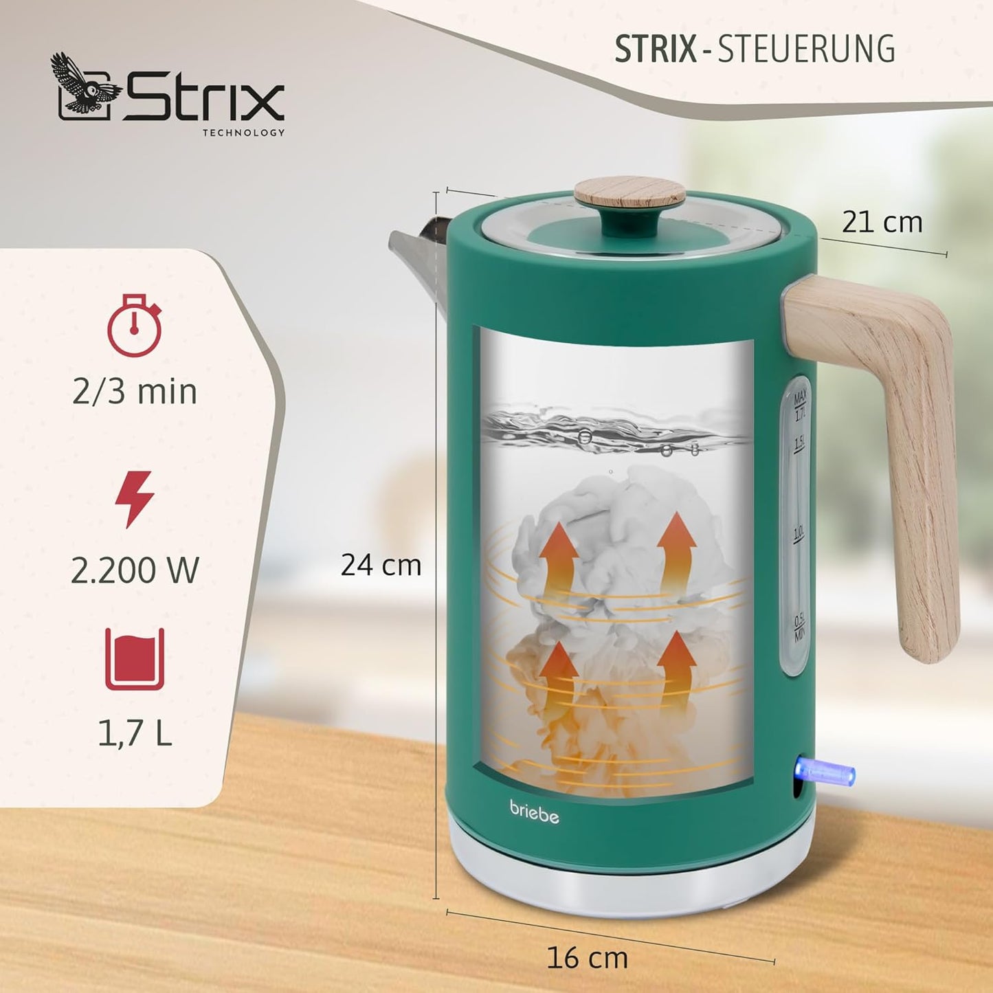 Frühstücksset mit Toaster & Wasserkocher, Grün