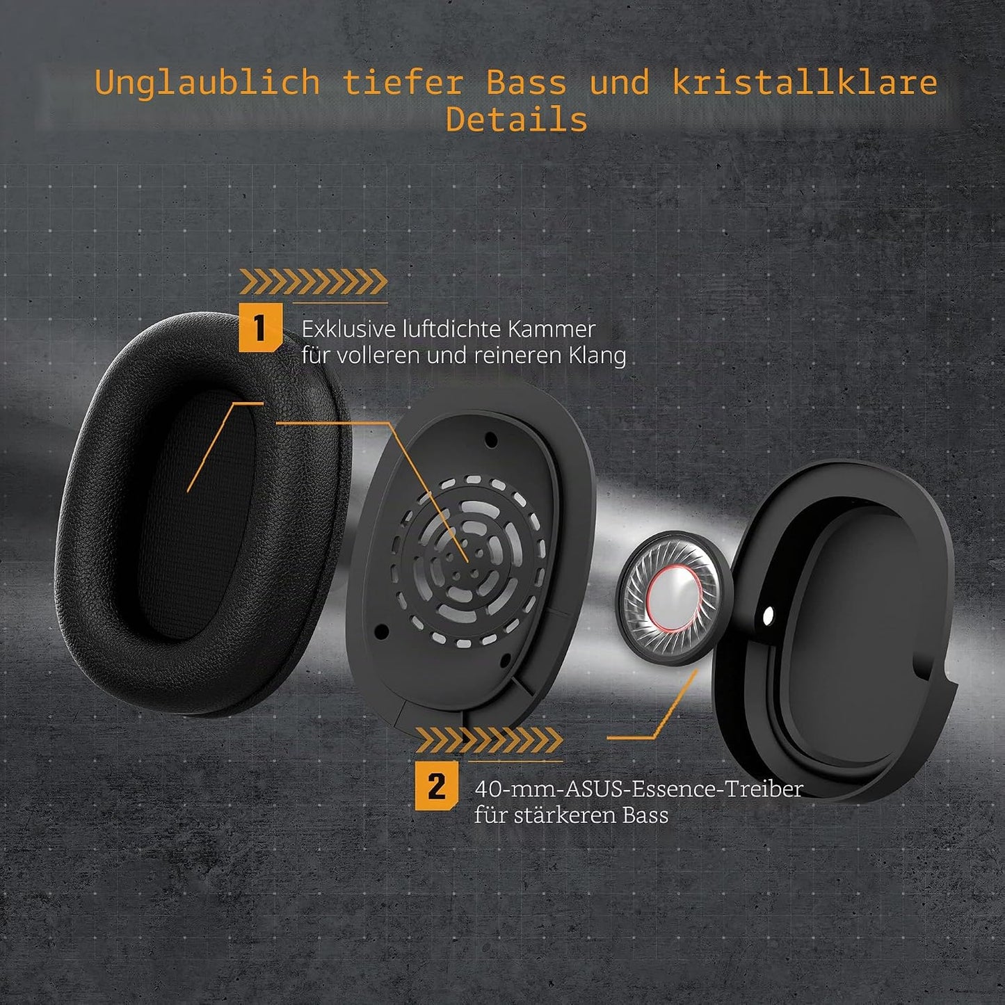 TUF Gaming H1 Wireless Gaming-Headset, TUF Gaming H1 kabellos