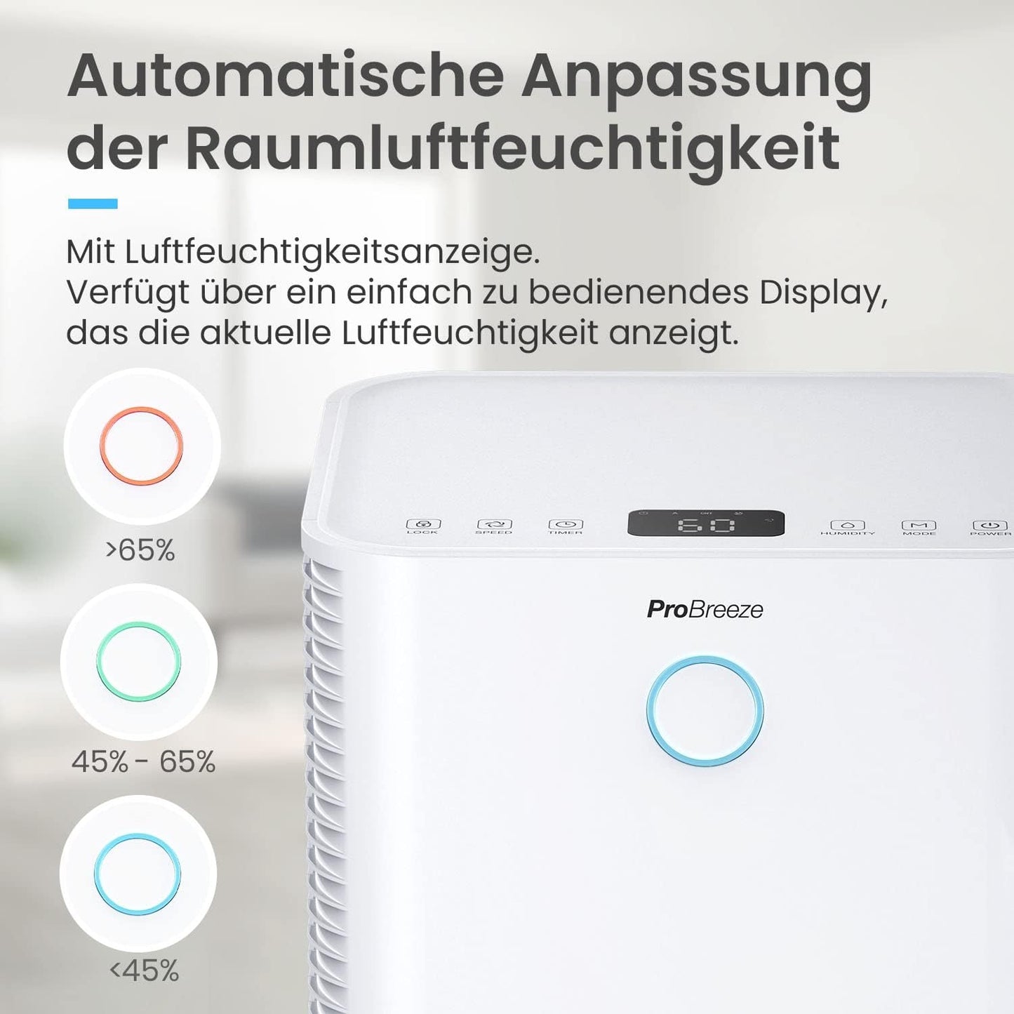 Luftentfeuchter