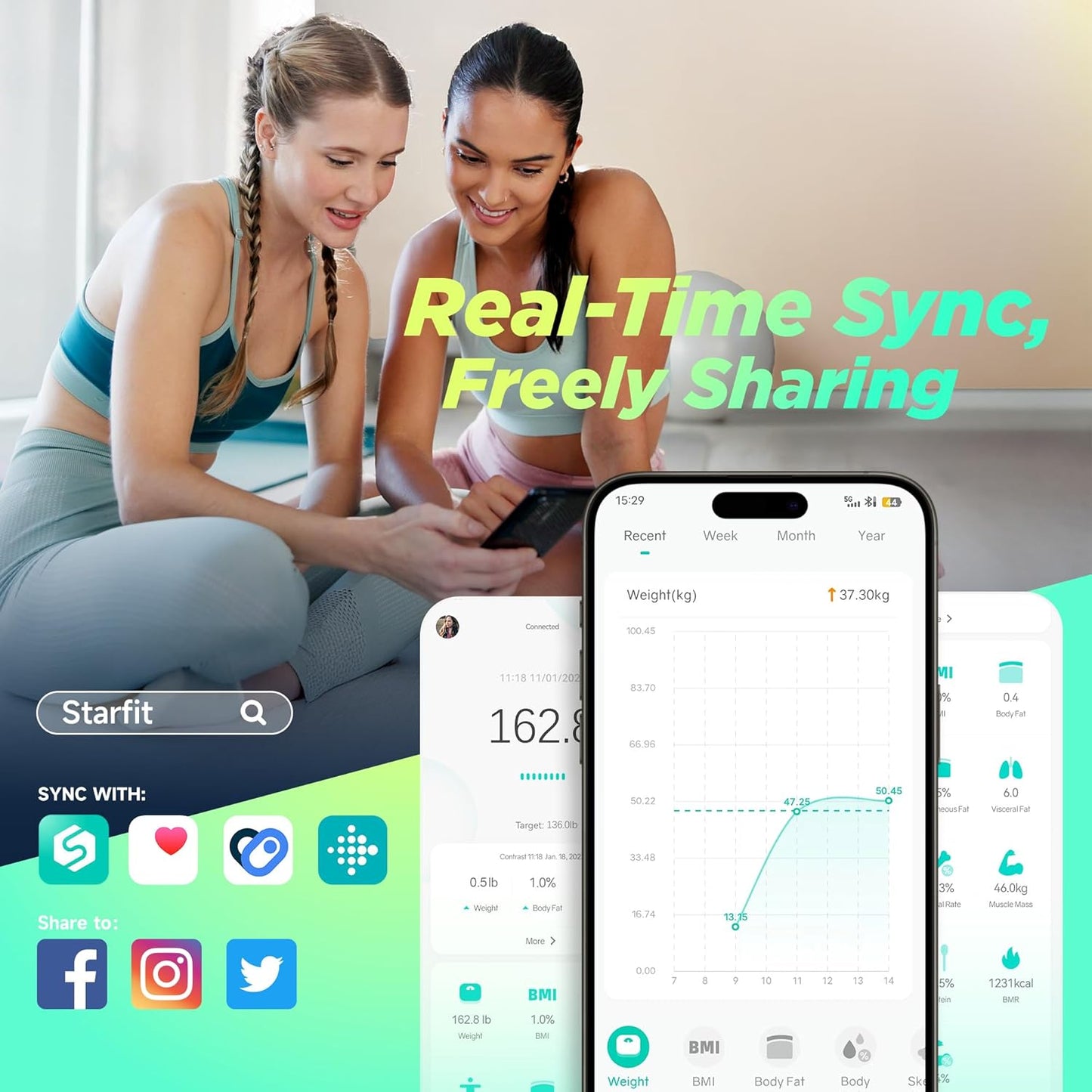 4E SmartView Lite Körperwaage