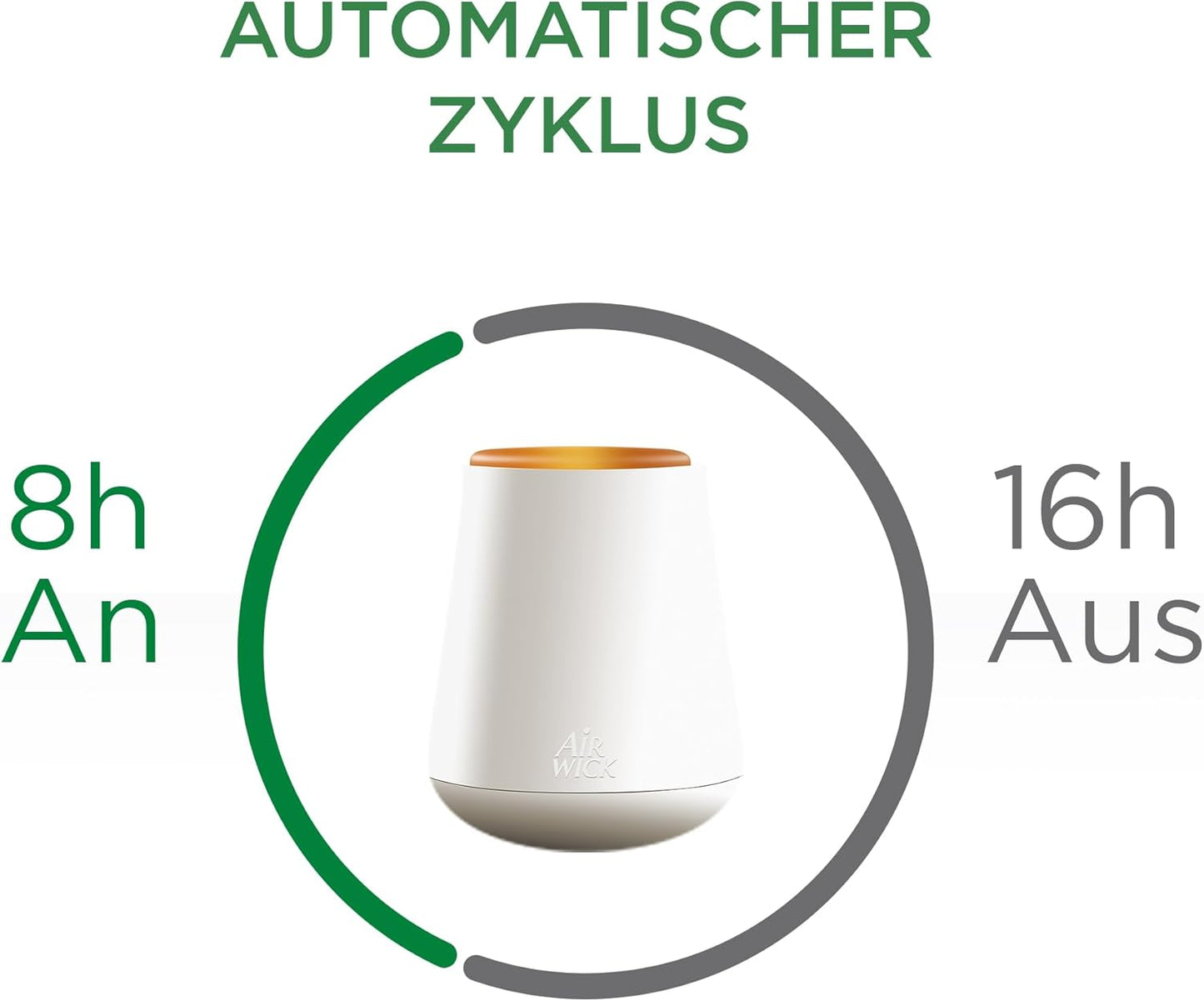 Aroma-Öl Diffuser Starter-Set mit ätherischen Ölen, Rose